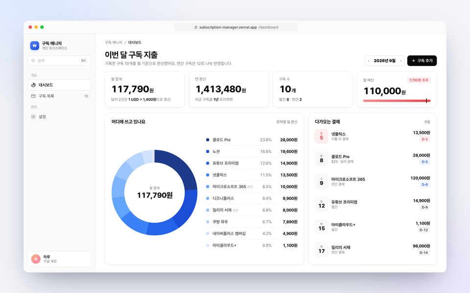 구독 매니저 웹 대시보드