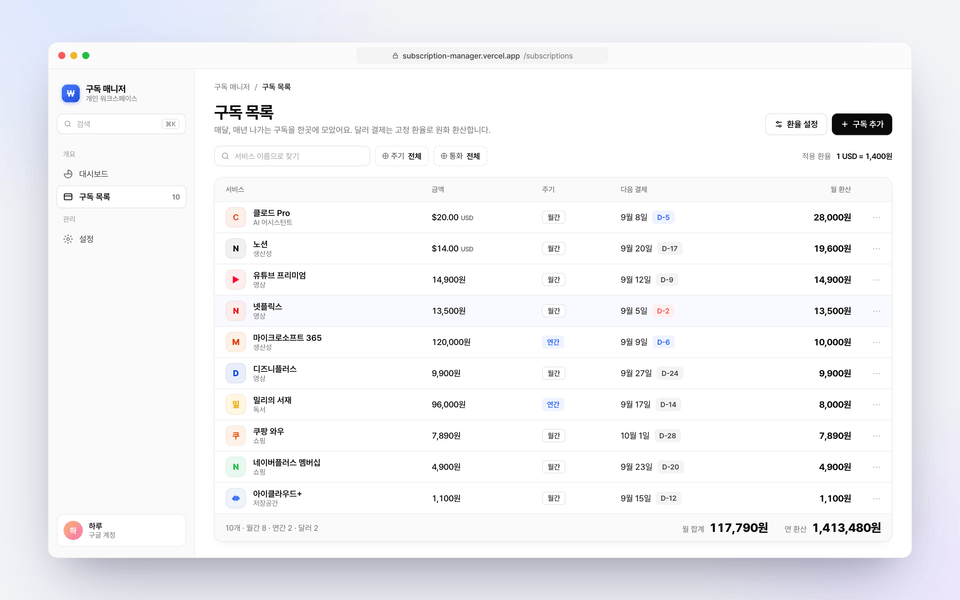 구독 목록