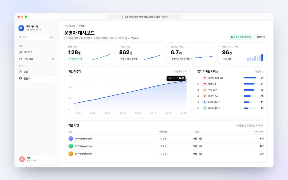운영자 대시보드