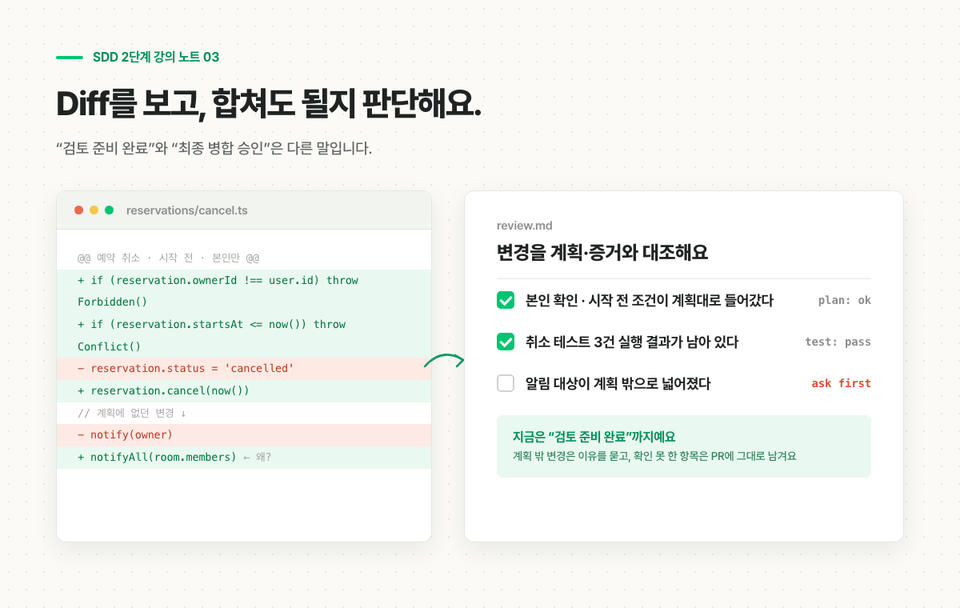 예약 취소 기능의 Diff를 계획과 테스트 증거와 대조해 검토 준비 완료와 최종 병합 승인을 구분하는 흐름