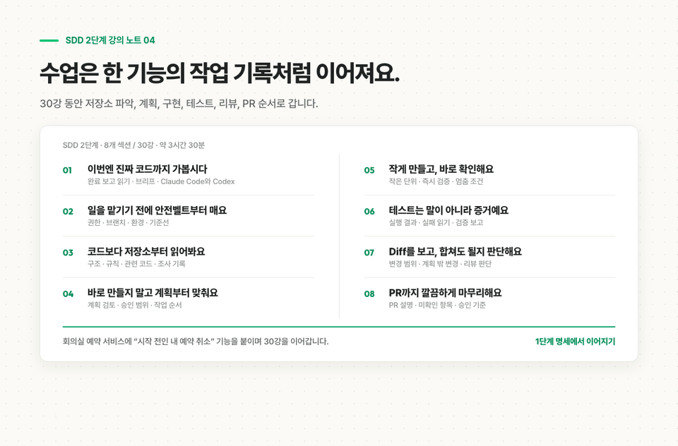 SDD 2단계의 8개 섹션 30강 구성을 안전장치 저장소 파악 계획 구현 테스트 리뷰 PR 순서로 정리한 강의 노트