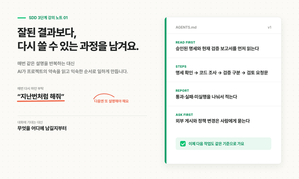 지난번처럼 해줘라는 반복 부탁을 먼저 읽을 것 작업 순서 보고 형식 물어볼 지점이 담긴 AGENTS.md로 바꾸는 SDD 3단계 강의 노트