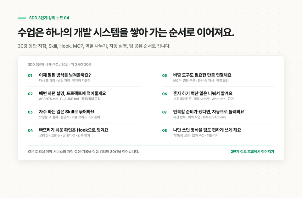 SDD 3단계의 8개 섹션 30강 구성을 지침 Skill Hook MCP 역할 나누기 자동 실행 팀 공유 순서로 정리한 강의 노트