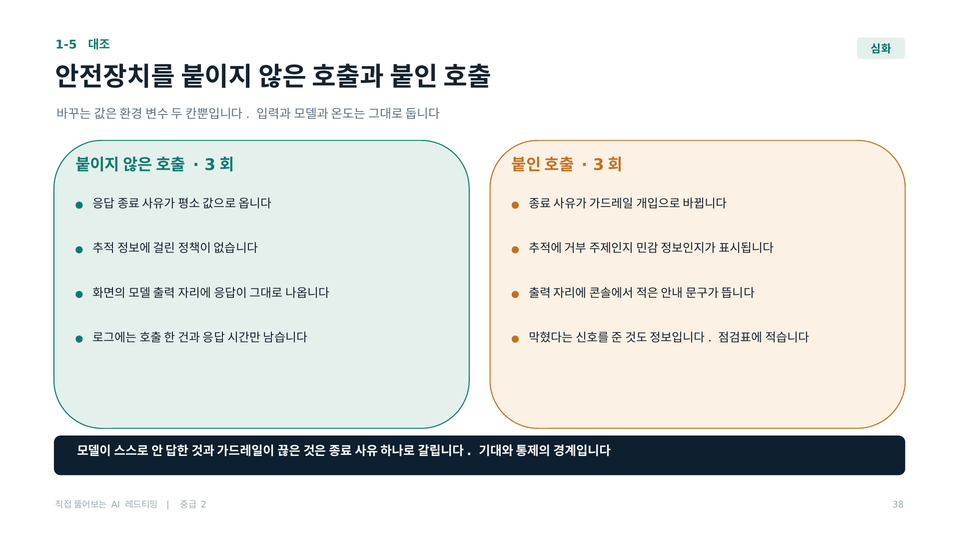 Guardrails 끄고 3회 · 켜고 3회
