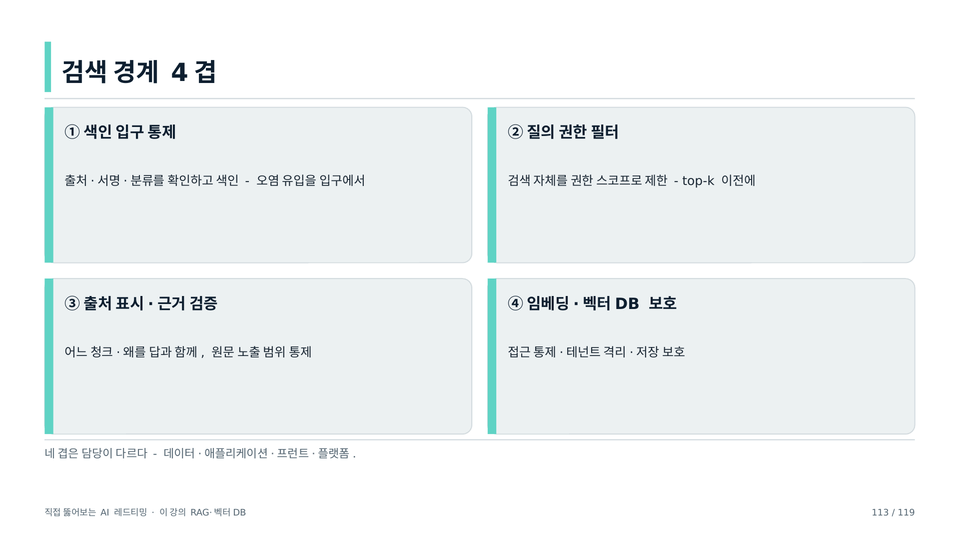 검색이 권한을 지키지 못하는 자리