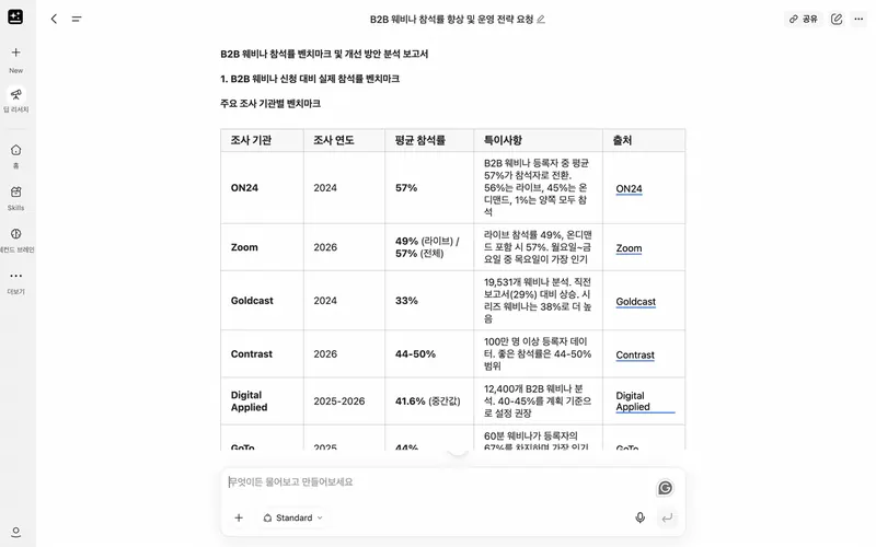 딥 리서치로 만든 검증된 리서치 자료