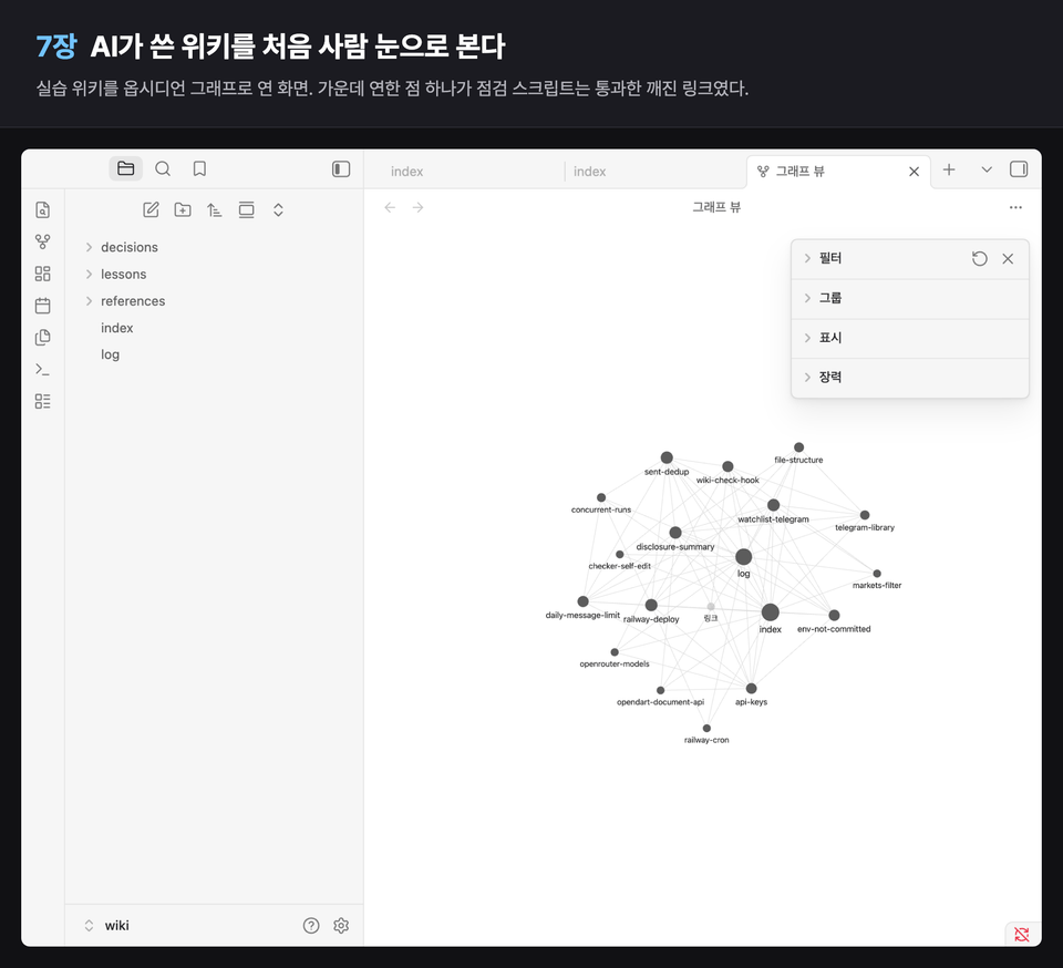 07-ch7-obsidian-graph