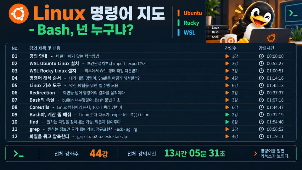 리눅스 명령어 지도_Bash,넌누구냐