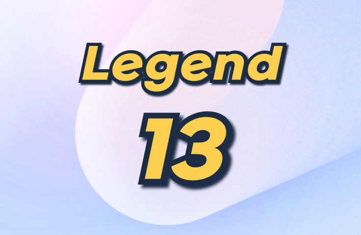 thumbnail background