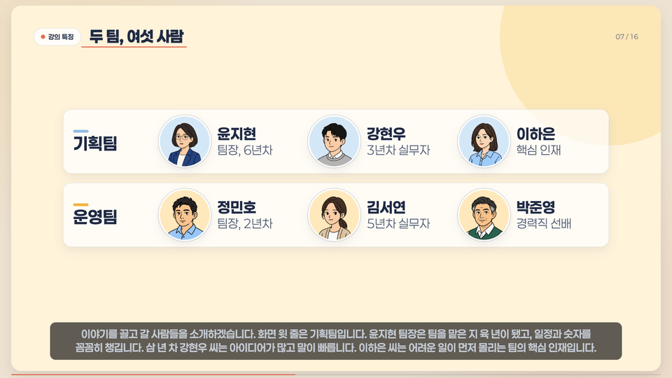 1-01편-두 팀 여섯 사람