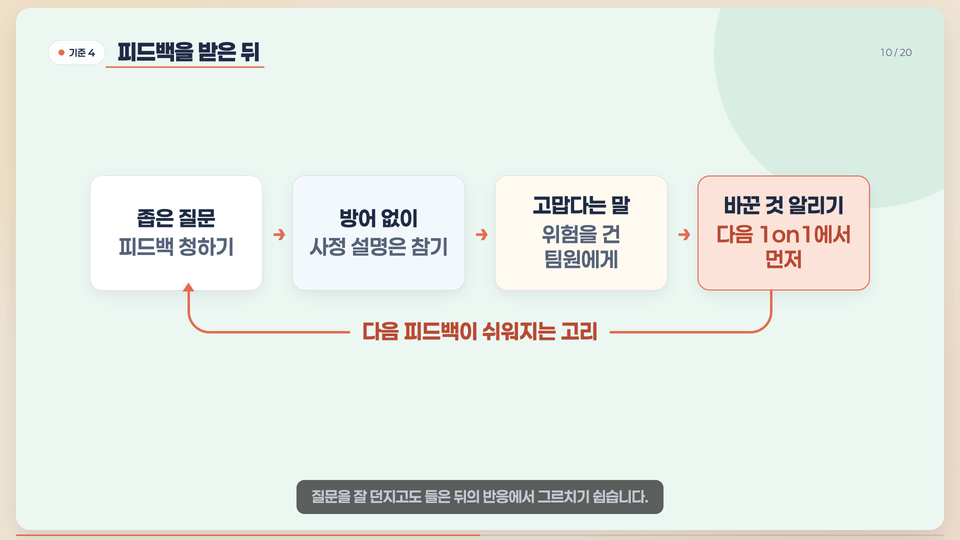 6-13편-피드백 순환 도식
