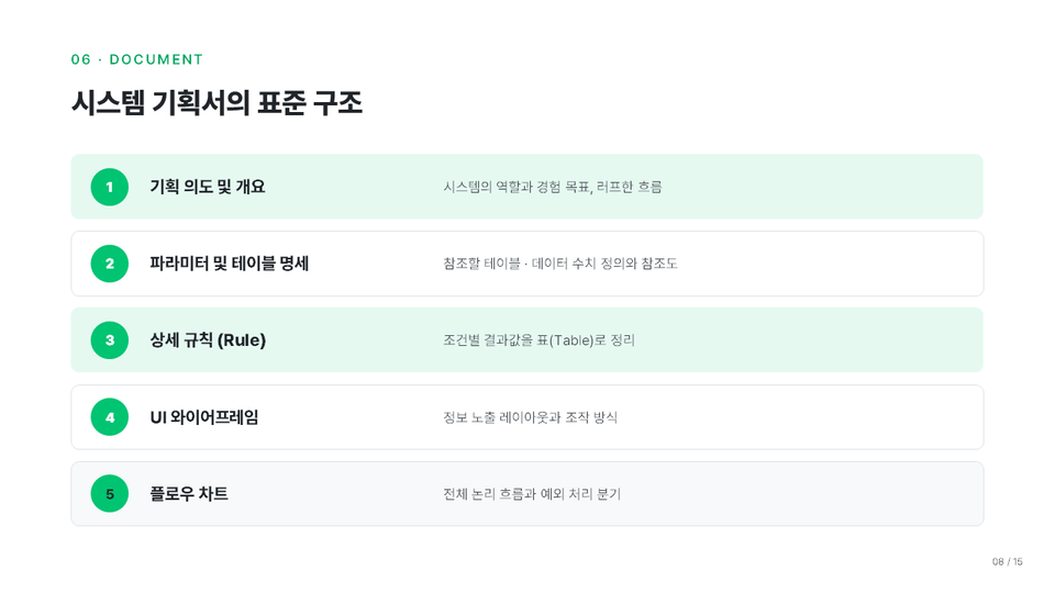 03_나란히_오른쪽_시스템기획서구조