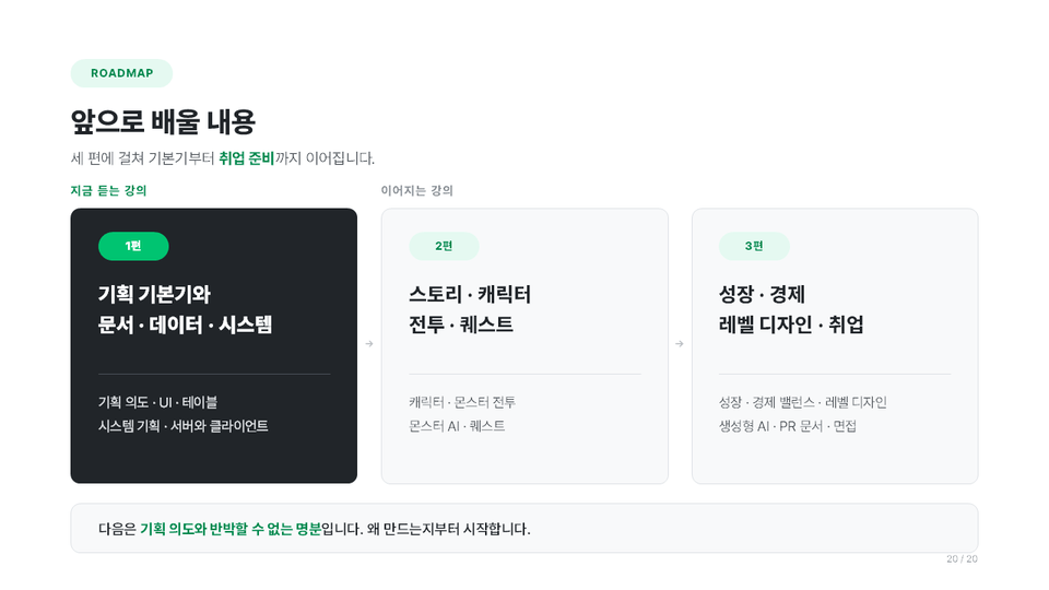 04_게임기획실무1편_아래_로드맵