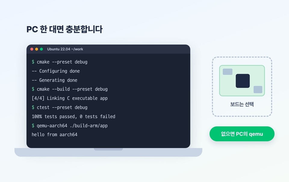 PC 한 대의 터미널에서 빌드, 테스트, qemu 실행까지