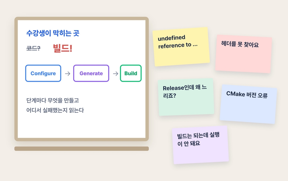 수강생이 빌드 단계에서 자주 막히는 질문들