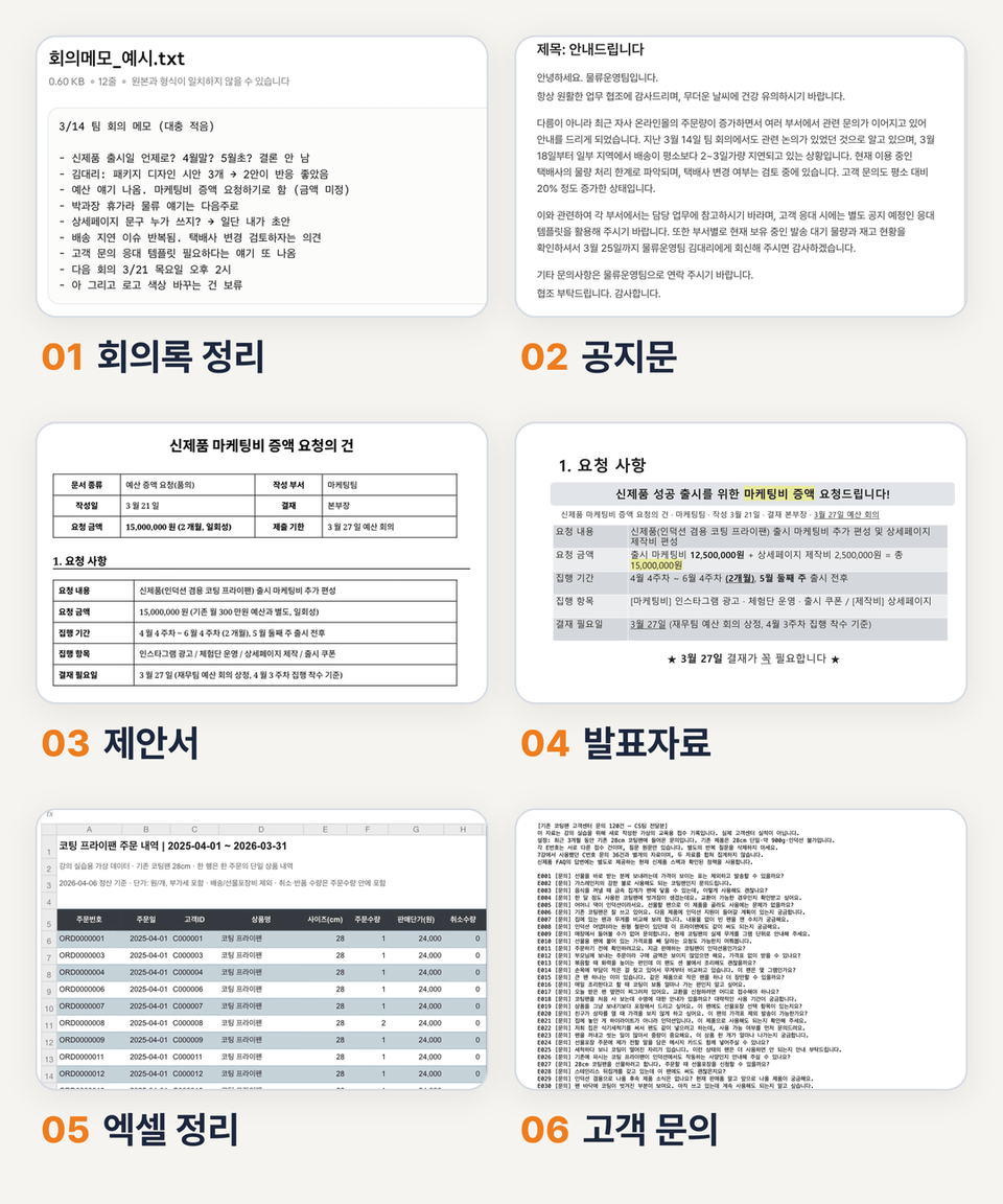 매일 손으로 처리하던 업무 여섯 가지 화면 — 회의록 정리, 공지문, 제안서, 발표자료, 엑셀 정리, 고객 문의