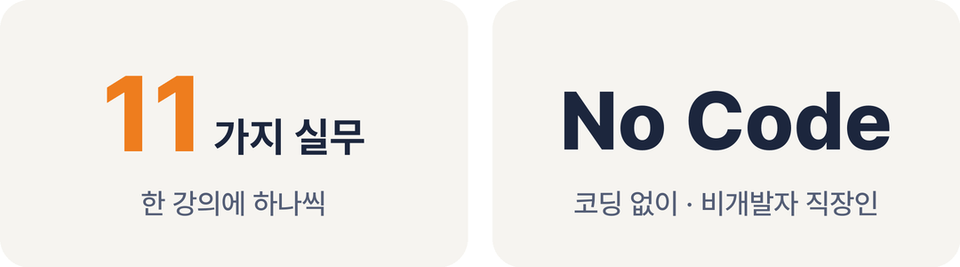 실무 11가지를 한 강의에 하나씩, 코딩 없이 비개발자 직장인도 따라 하는 강의