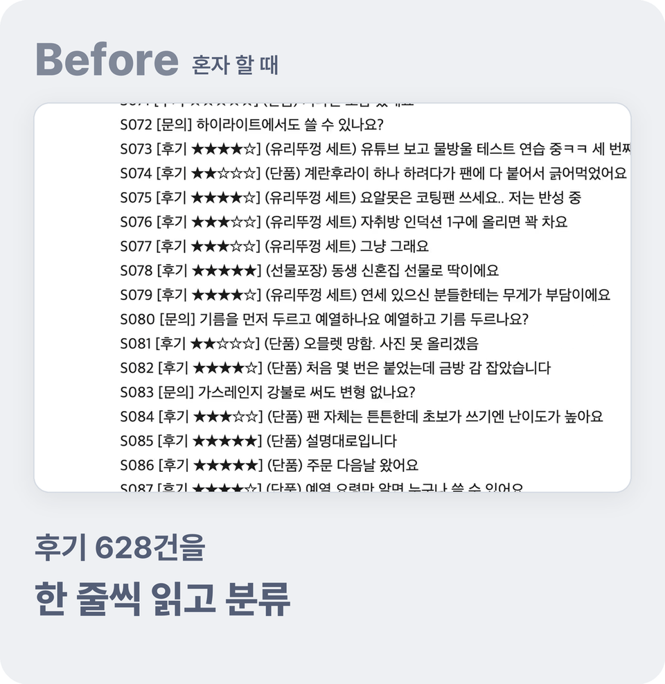 Before — 고객 후기 628건을 한 줄씩 읽고 직접 분류하던 화면