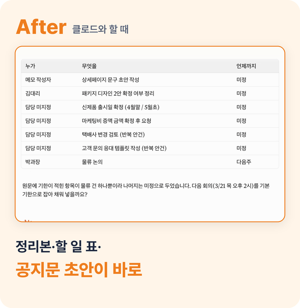 After — 클로드가 회의 메모에서 뽑아 준 누가·무엇을·언제까지 할 일 표