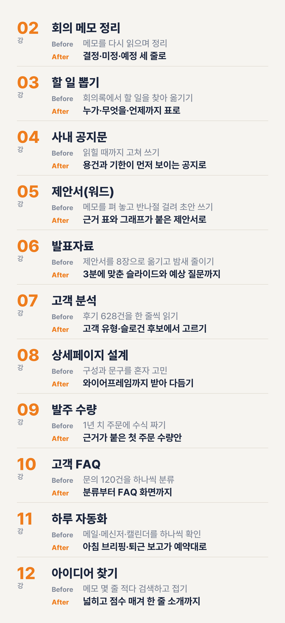 2강부터 12강까지 업무 11가지가 클로드와 함께 어떻게 간편해지는지 보여 주는 Before·After 목록