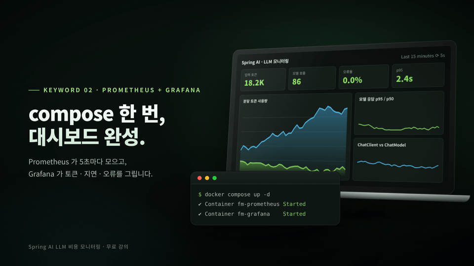 kw2_dashboard