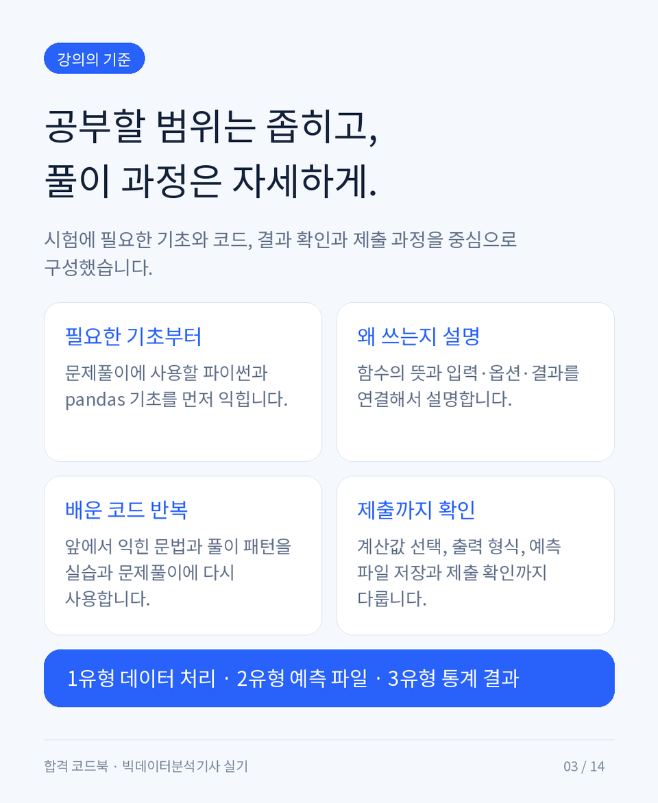 03_principles