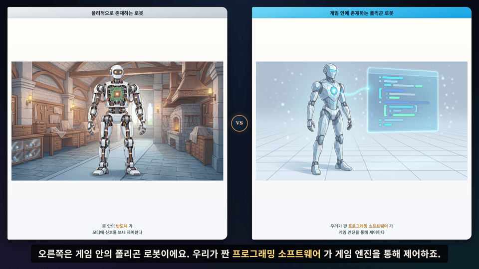 session-s2-robot-compare
