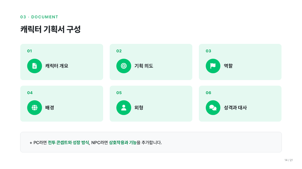 03_나란히_오른쪽_캐릭터기획서구성