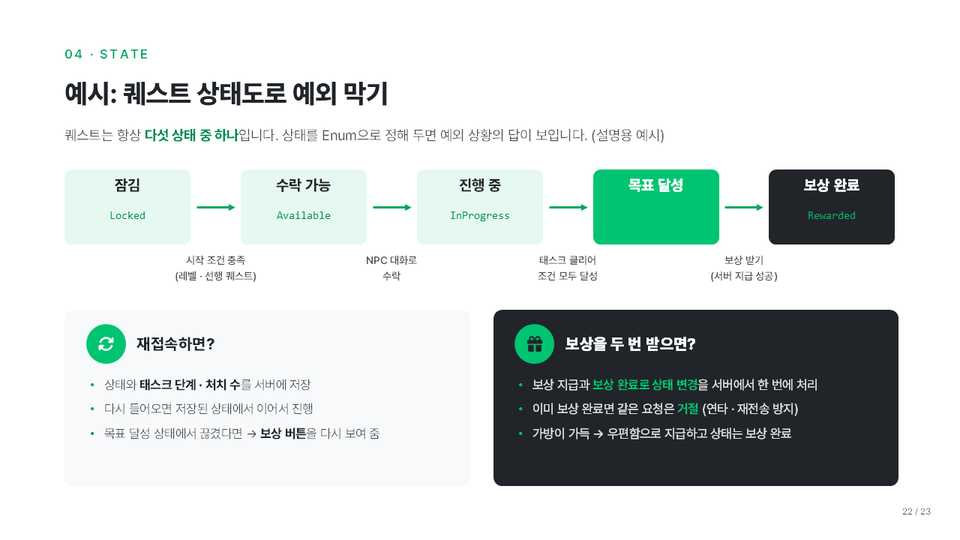06_두번째회색박스_아래_퀘스트상태도