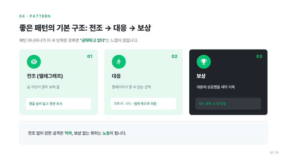 10_섹션4_전조대응보상
