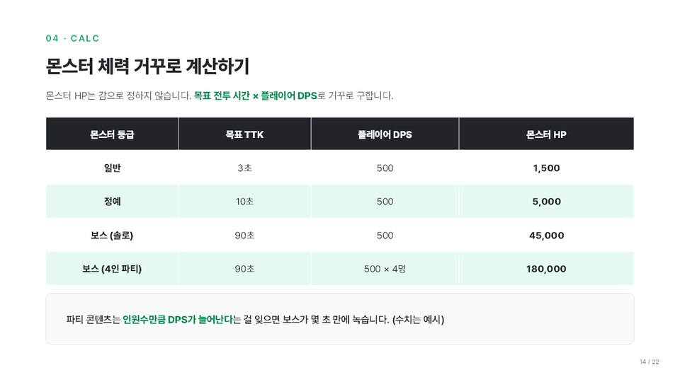 11_섹션5_몬스터체력계산