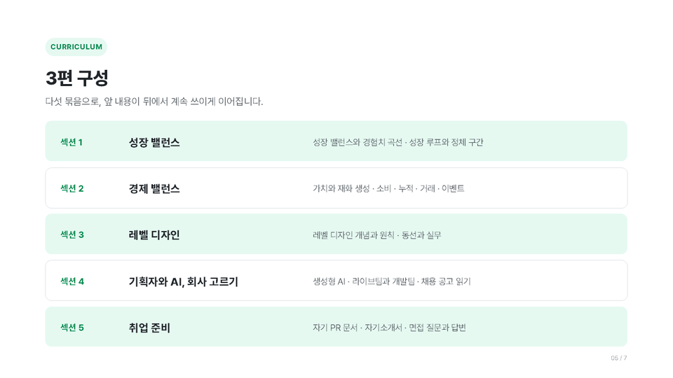04_게임기획실무3편_아래_3편구성