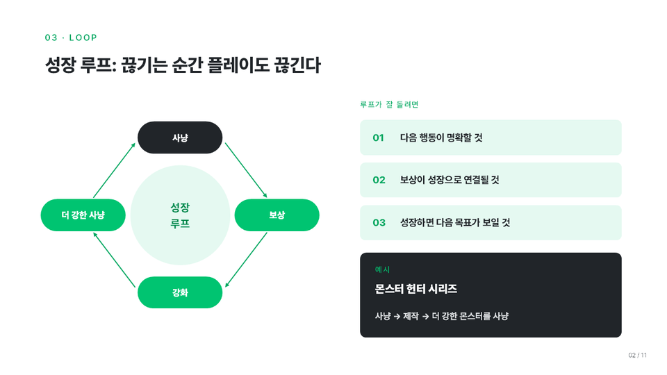 07_섹션1_성장루프