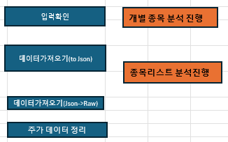 스크린샷 2026-10-20 214957