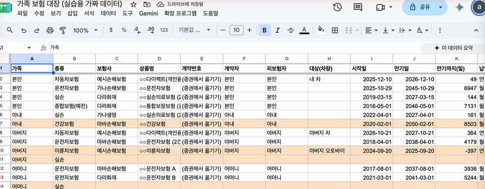 가족 보험 대장(실습용 가짜 데이터) — 가족 네 명의 보험이 한 표에, 만기까지 남은 날이 수식으로 계산되고 손볼 곳은 주황 줄