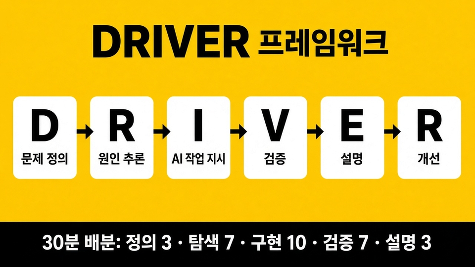 ko-3-driver