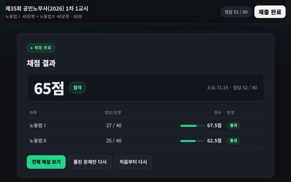 채점 결과 화면