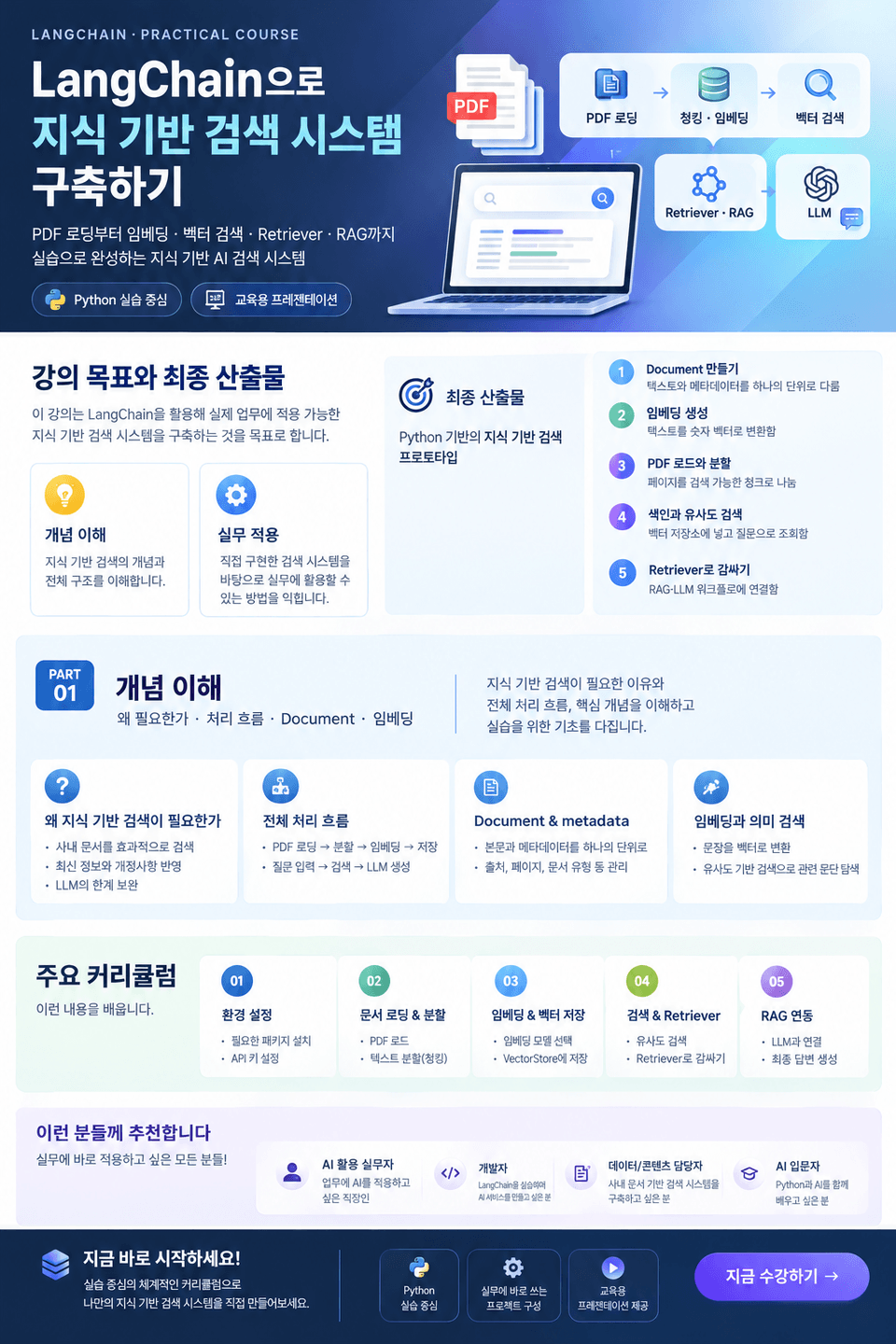 LangChain 지식 검색 시스템 구축 강의_상세소개
