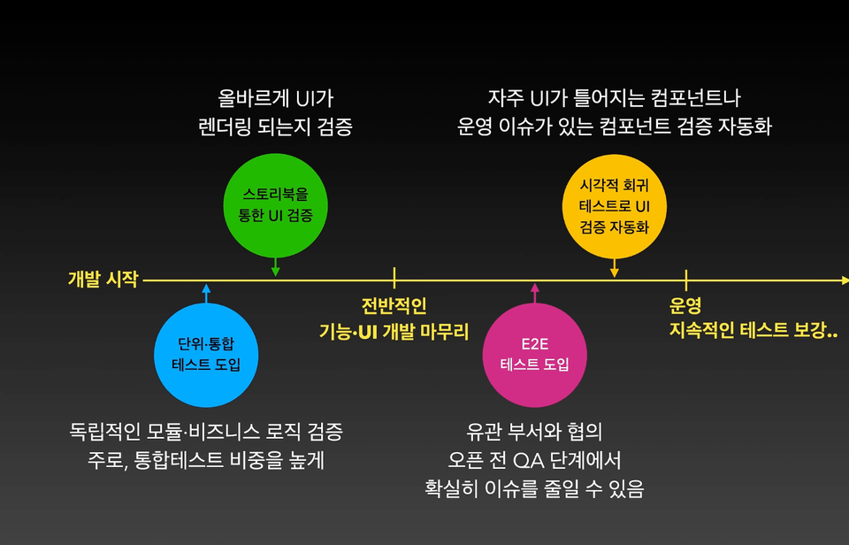 스크린샷 2023-12-12 오후 1.18.52