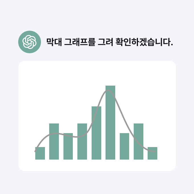 데이터 분석 실습