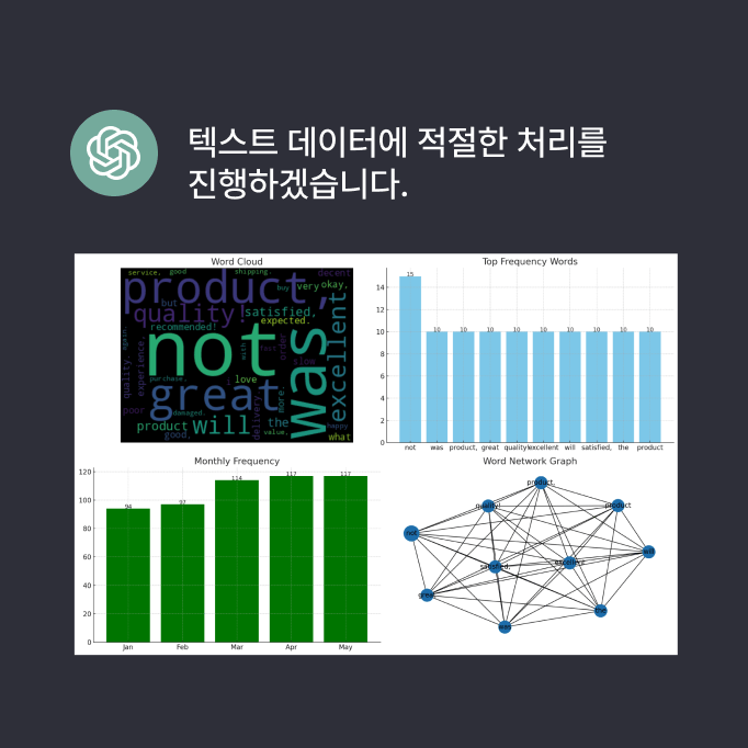 텍스트 데이터