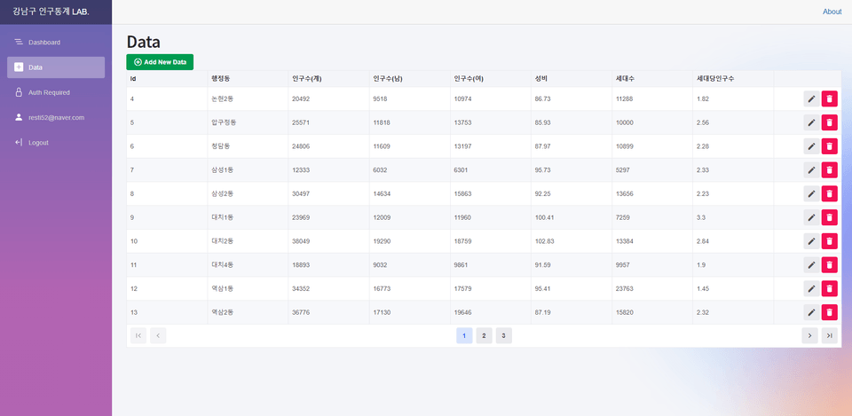 Data 입력 기능 개발 및 UI 구현