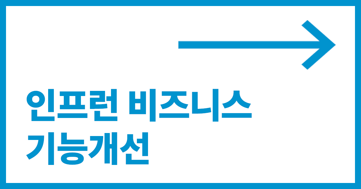 Placeholder blog-thumbnail-image