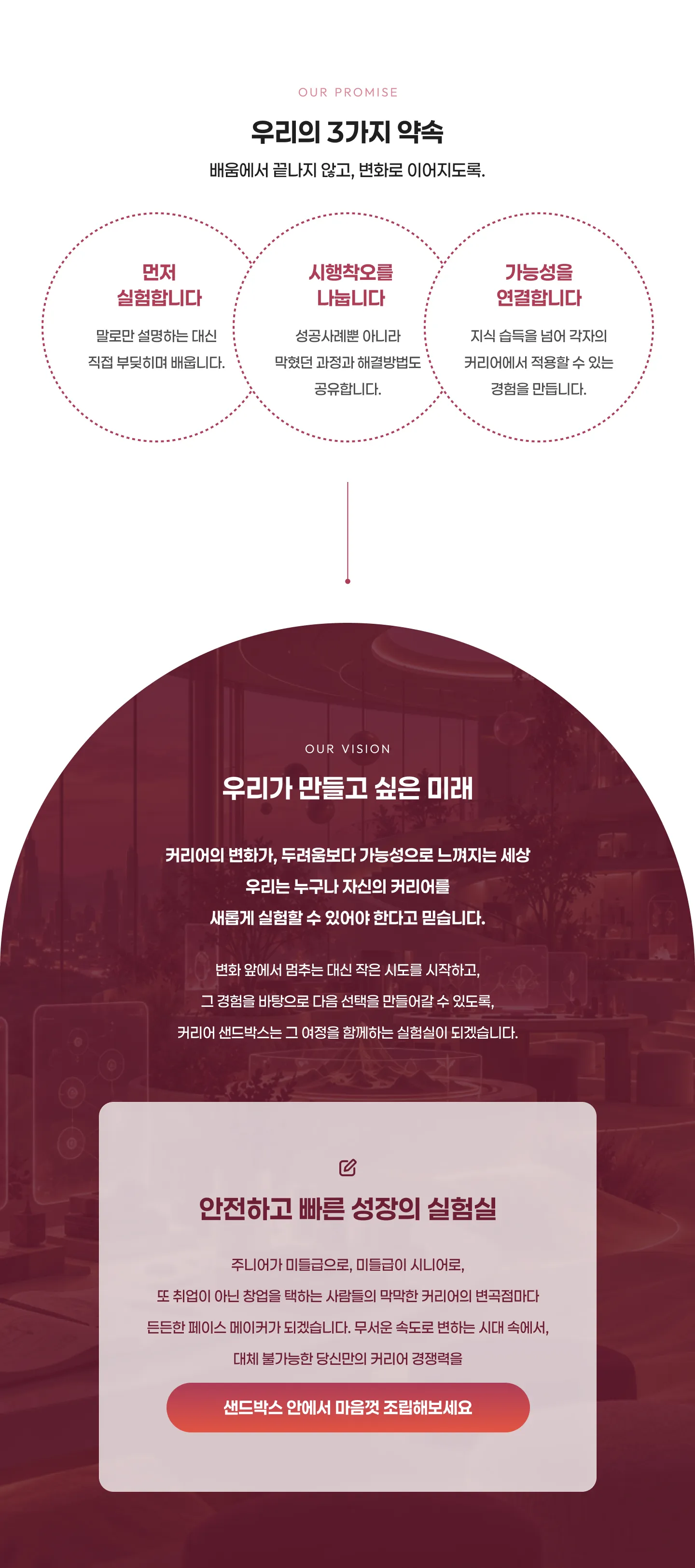careersandbox-brand-promise.png.webp
