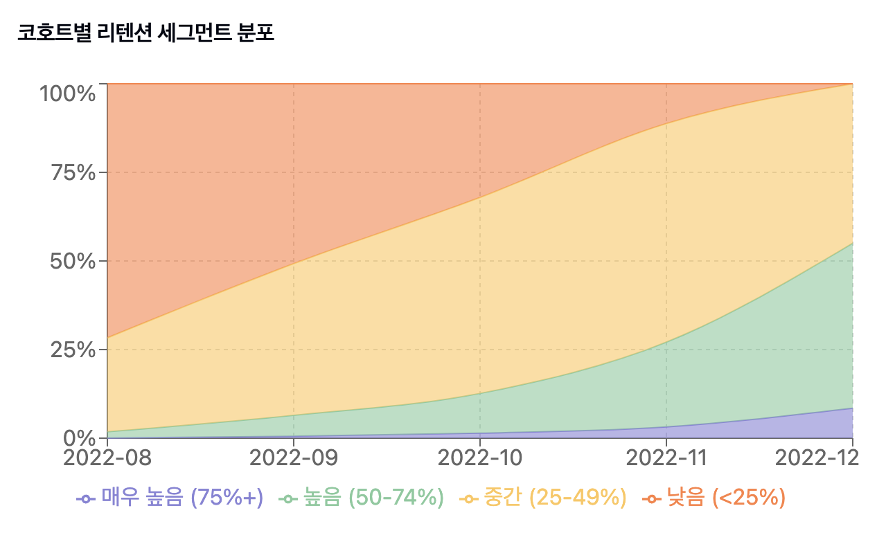 스크린샷 2024-11-14 오전 12.35.04.png