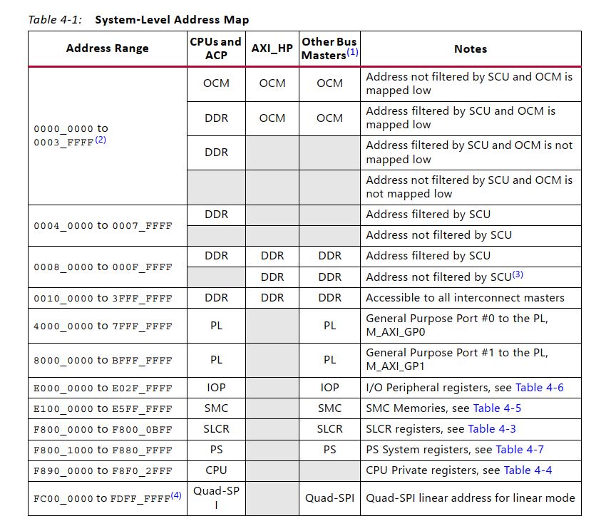 address_map..JPG