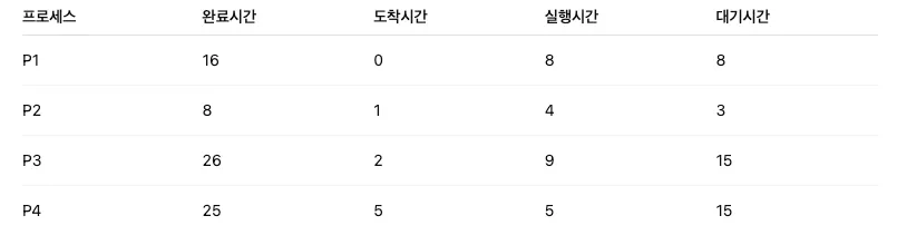 스크린샷 2025-10-19 오전 7.53.16.png.webp