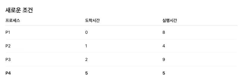 스크린샷 2025-10-19 오전 7.51.45.png.webp