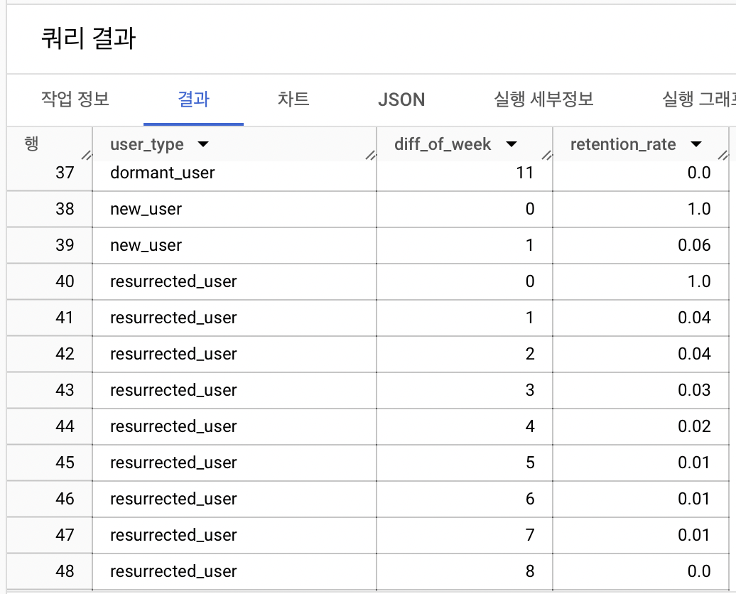 스크린샷 2024-11-10 오전 3.31.10.png