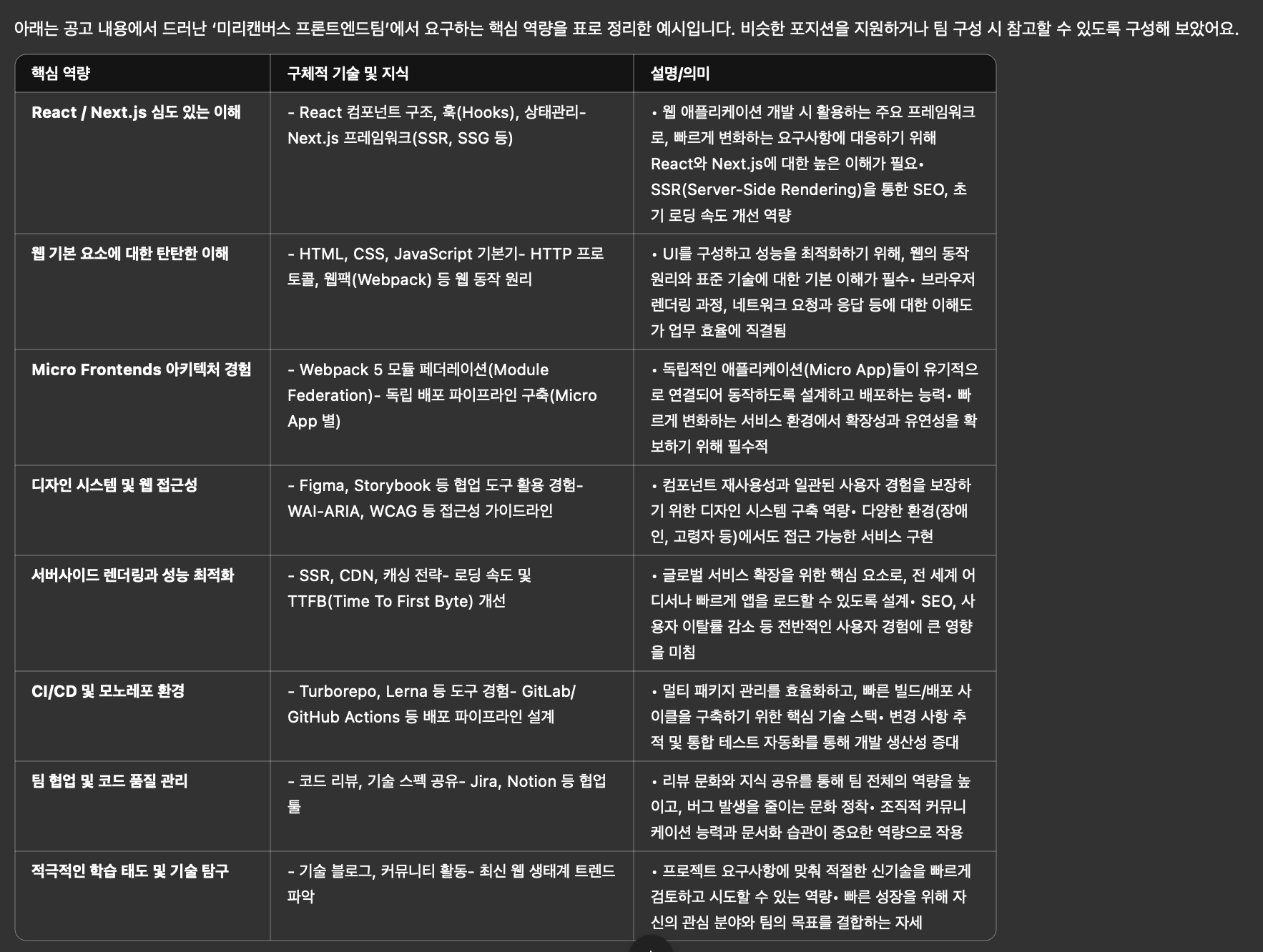 Screenshot 2025-04-07 at 12.08.08 PM.png